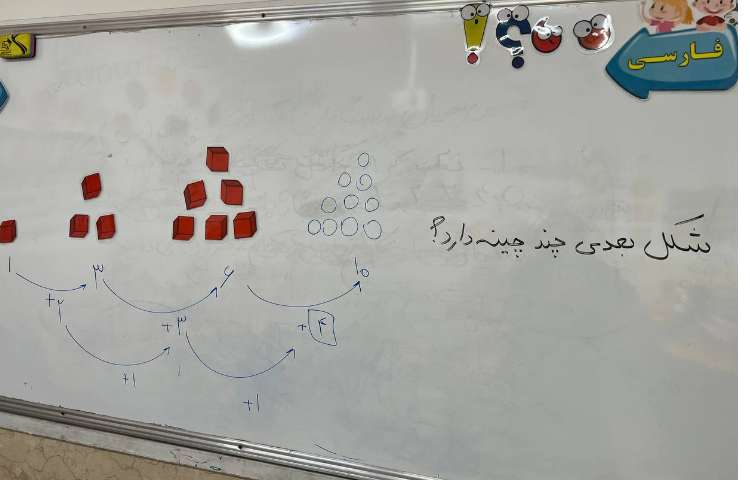 تمرین الگوهای هندسی