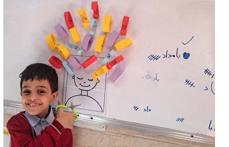 تمرین ترکیب ها و کلمه سازی در درس ریاضی 2