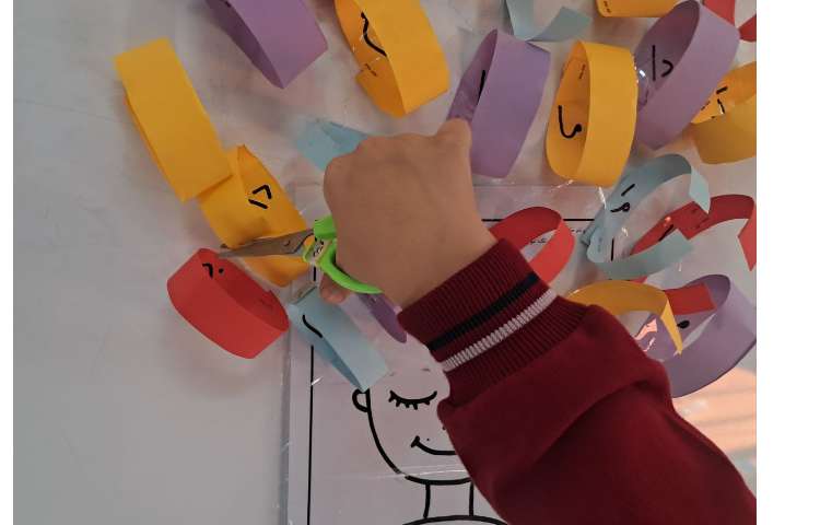 تمرین ترکیب ها و کلمه سازی در درس ریاضی 3