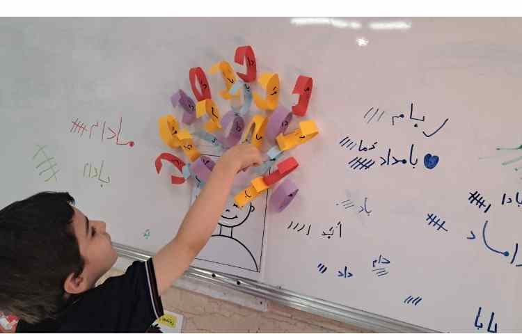 تمرین ترکیب ها و کلمه سازی در درس ریاضی 4