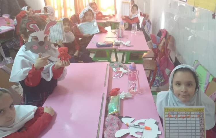 تمرین ترکیب 2