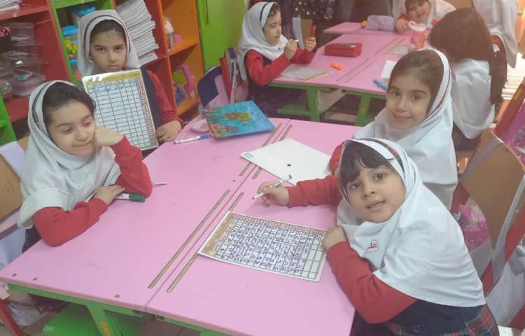 تمرین ترکیب