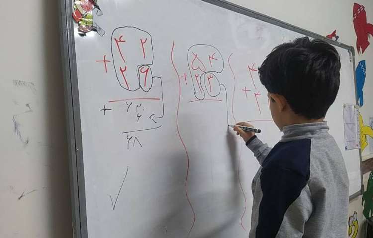 تمرین جمع فرایندی ، زنگ ریاضی 1