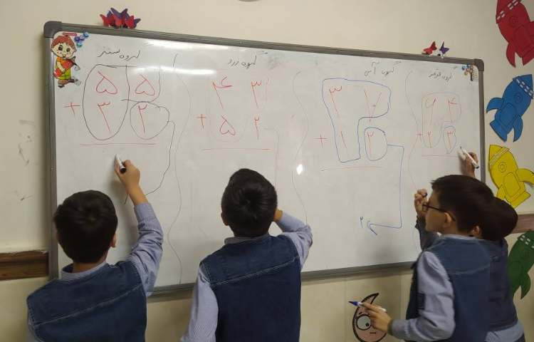 تمرین جمع فرایندی / زنگ ریاضی 2