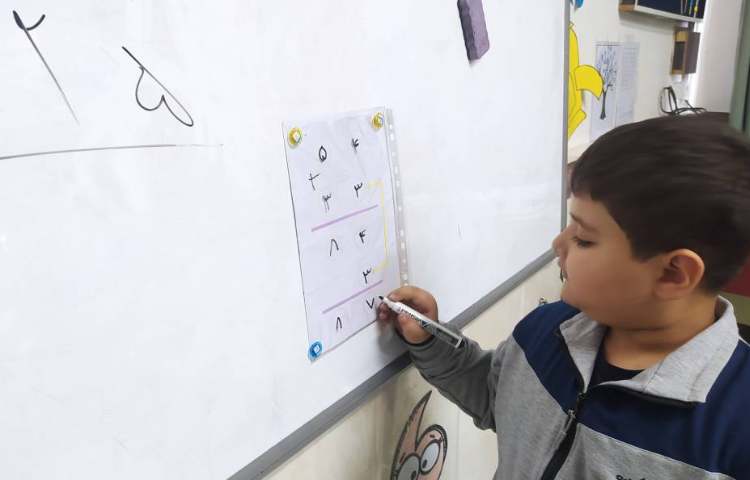 تمرین جمع فرایندی ، زنگ ریاضی 2