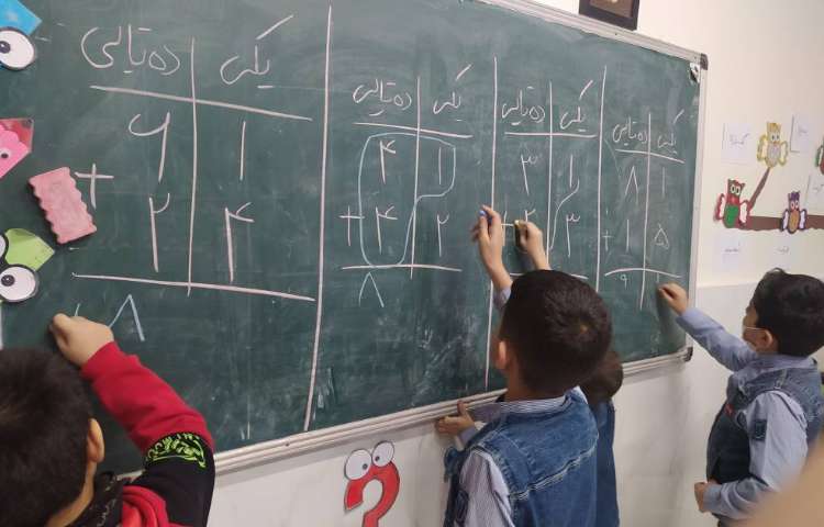 تمرین جمع فرایندی ، زنگ ریاضی 3