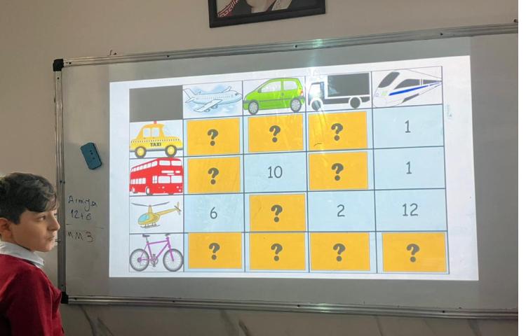 تمرین جمله سازی با ساختار Comparative Adjective در زنگ General English 3