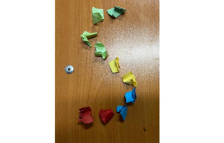 تمرین Letter Formation حرف Ss 3
