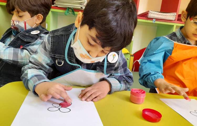 :تمرین دست ورزی با رنگ انگشتی به انگلیسی، کلاس بادبادک 2