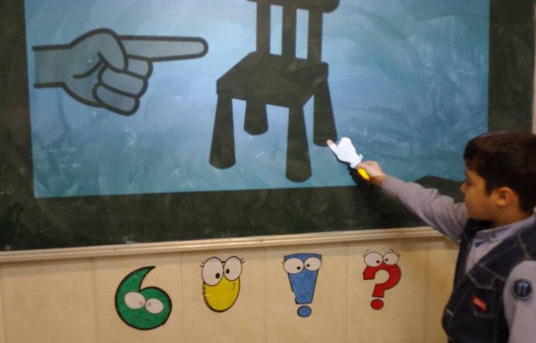 تمرین سوال سازی با this و that با اشاره به نزدیک یا دور بودن اشیا 1