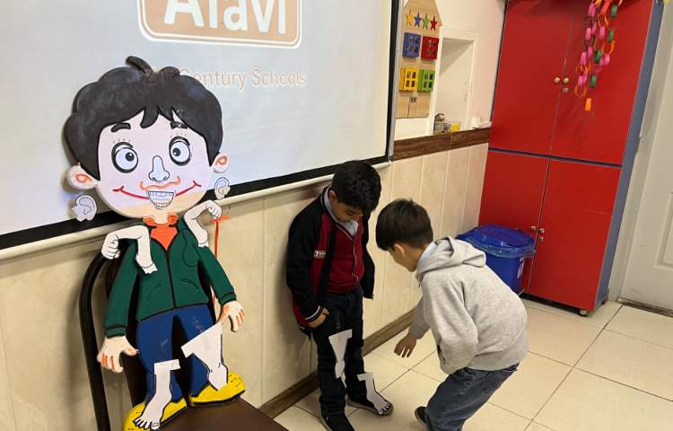 تمرین لغاتِ اعضای بدن-زنگ Science 4