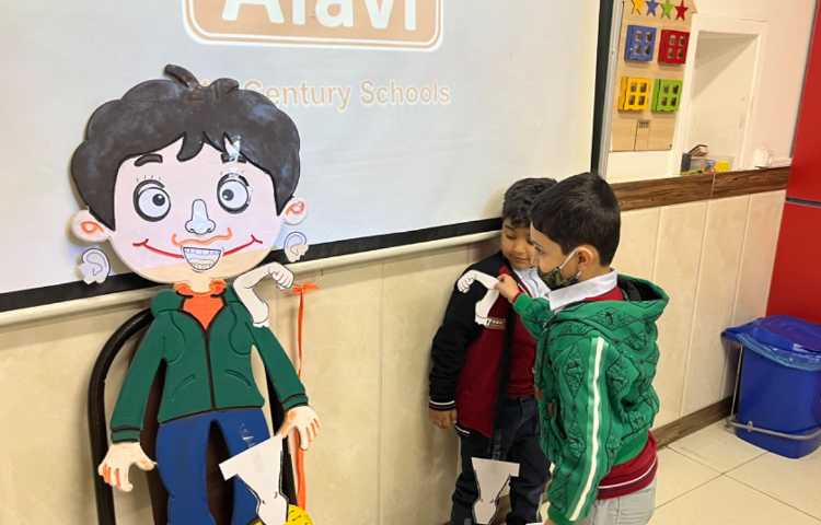 تمرین لغاتِ اعضای بدن-زنگ Science 5