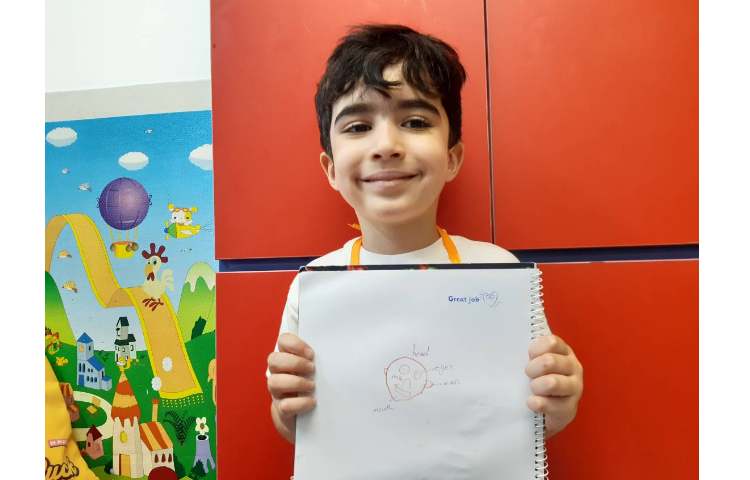 تمرین لغات مربوط به body parts 1