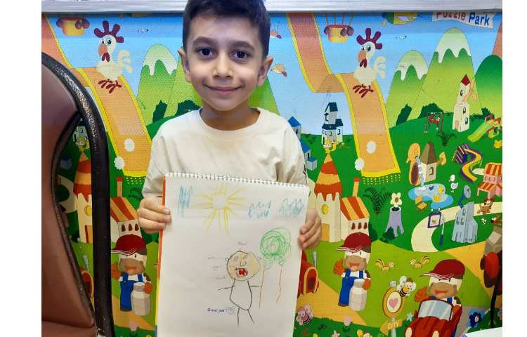 تمرین لغات مربوط به body parts