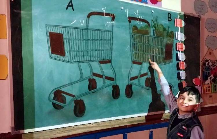 تمرین لغات full و empty 3