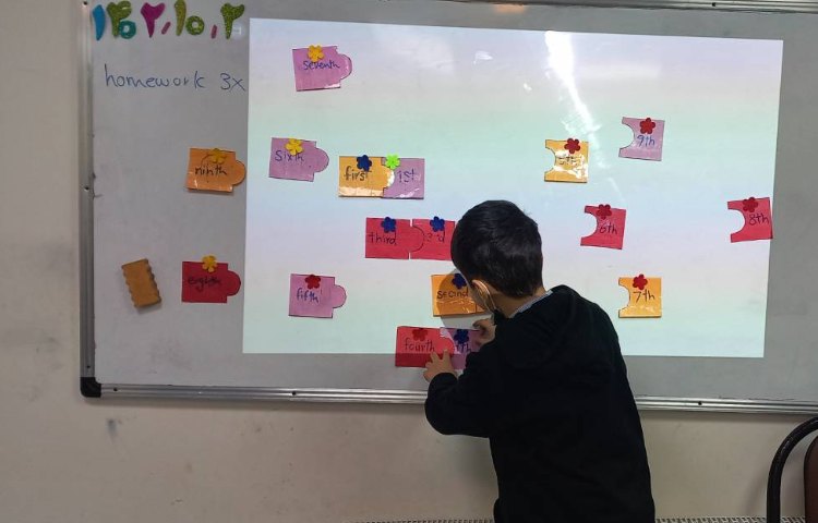 تمرین مبحث اعداد ترتیبی-زنگ ریاضی به زبان انگلیسی 2