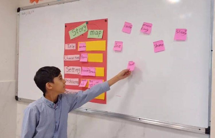 تمرین مبحث Story 1