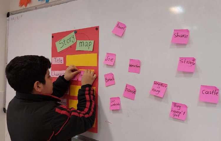 تمرین مبحث Story 2