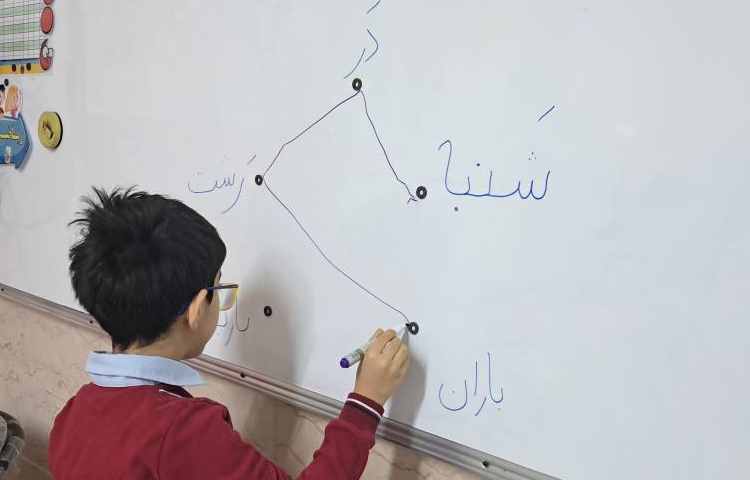 تمرین مرتب کردن جمله 2