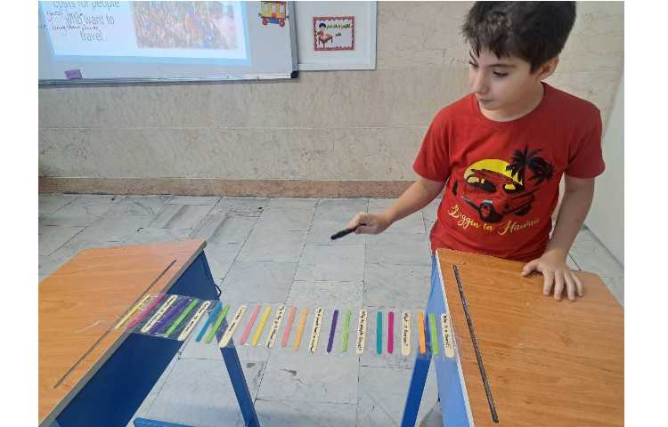 تمرین و تکرار مباحث جلسات گذشته 1