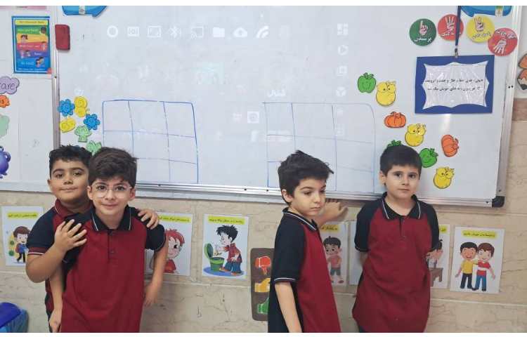 تمرین و دست ورزی مربع شگفت انگیز درس ریاضی 6