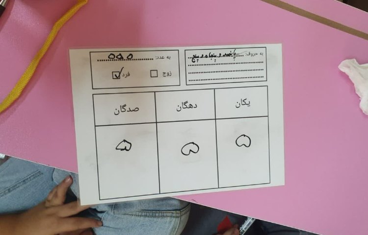 تمرین و مرور جدول ارزش مکانی 2