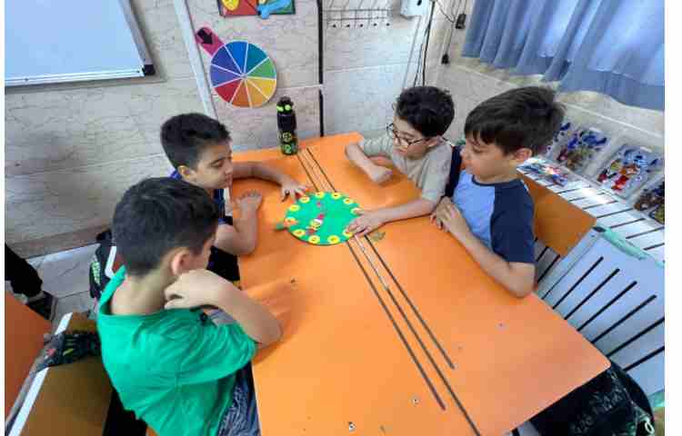 تمرین و مرور مفهوم ساعت خوانی 1