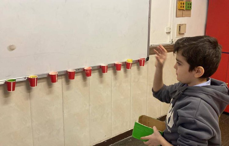 تمرین پاسخ‌دهی به سوالات Yes/No 1