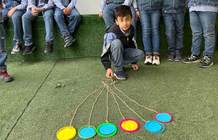 تمرین پرسش و پاسخ با could