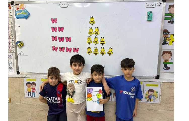 تناظر یک به یک 1