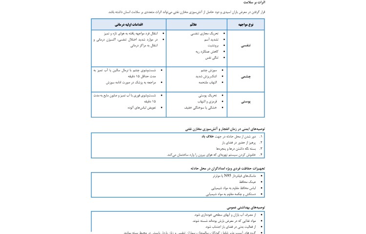 توصیه‌های پزشکی بهداشتی در مواجهه با باران اسیدی ناشی از انفجار و آتش‌سوزی مخازن بزرگ نفت