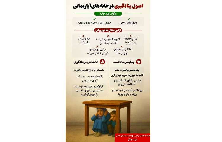 توصیه ها در هنگام شرایط اضطراری 14