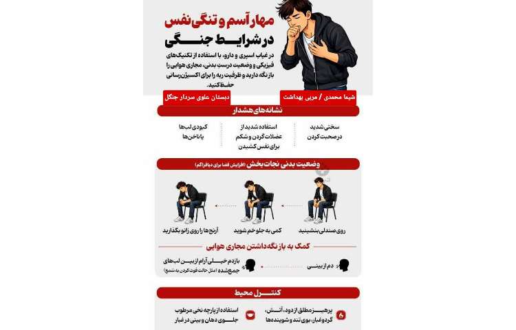 توصیه ها در هنگام شرایط اضطراری 3