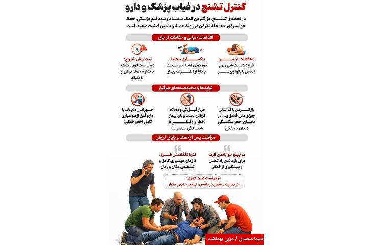 توصیه ها در هنگام شرایط اضطراری 4