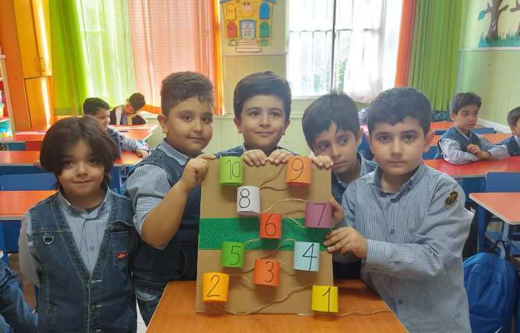 توضیحات = شناسایی اعداد