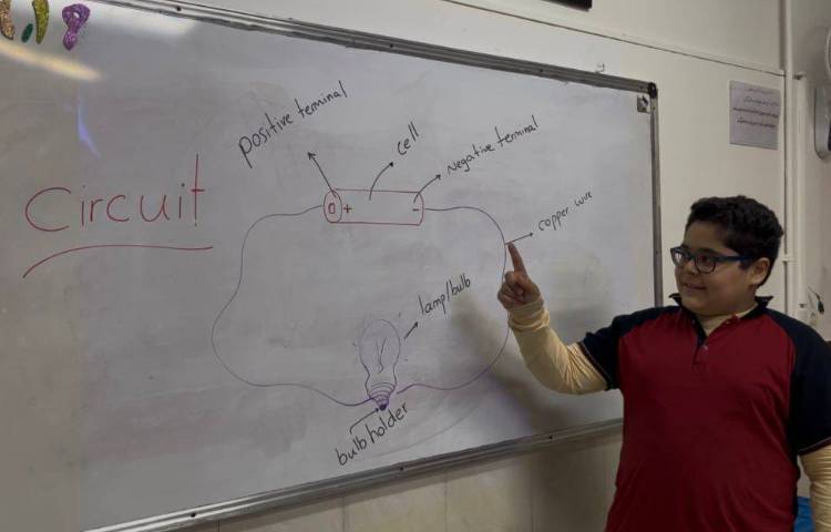 توضیح مبحث مدار الکتریکی-زنگ Science 4