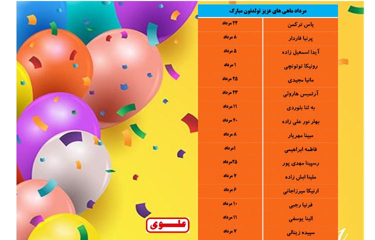 تولد مرداد ماهی ها