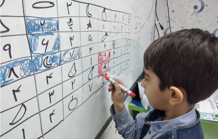 تکرار و تمرین الگو یابی شکل و اعداد 1