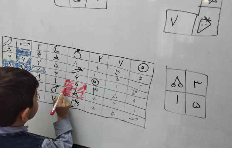 تکرار و تمرین الگو یابی شکل و اعداد 3