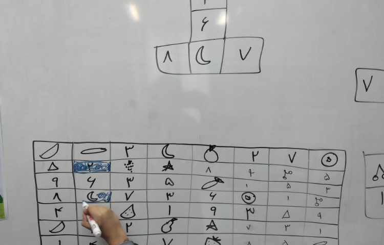 تکرار و تمرین الگو یابی شکل و اعداد 5