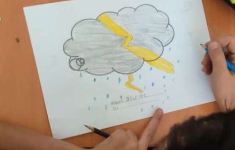 تکرار و تمرین مبحث مربوط به آب و هوا 2