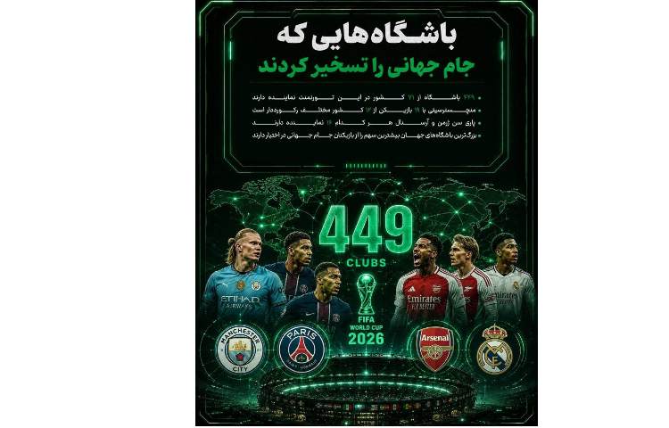 جام‌جهانی در اعداد؛ رکوردها و داده‌های جذابی که همه را غافلگیر می‌کنند 7