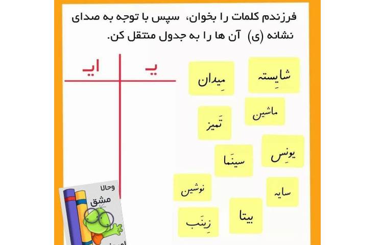 جدول تشخیصی نشانه