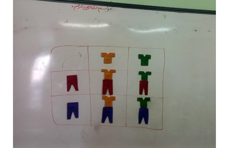 جدول ماتریس-ریاضی 9