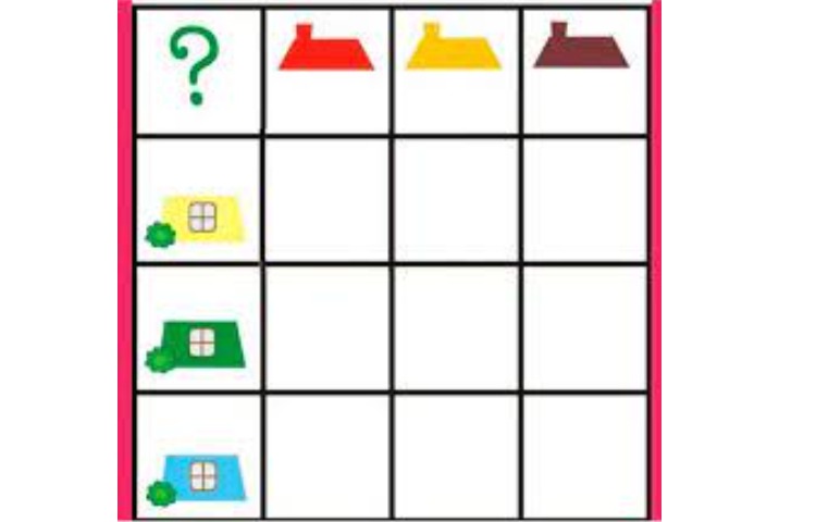 جدول ماتریسی 1