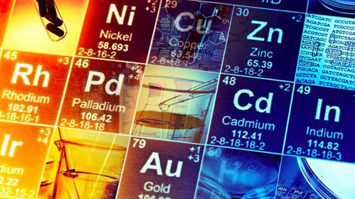 بهترین روش حفظ کردن جدول مندلیف