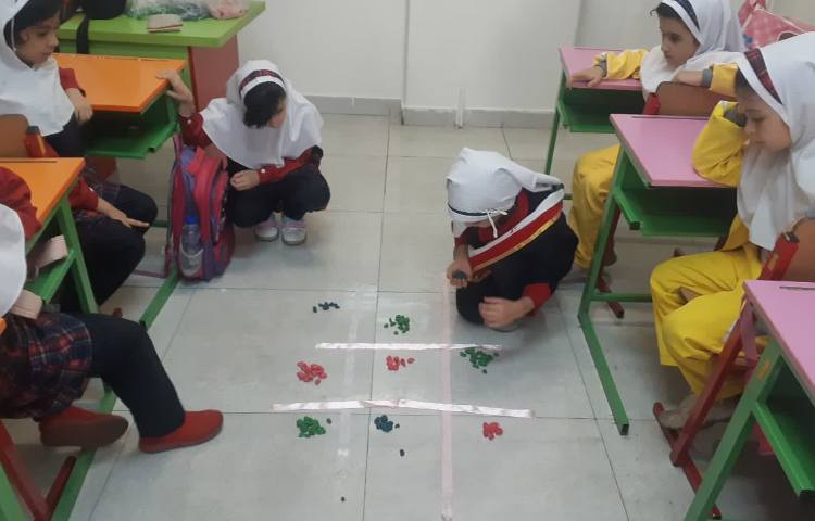 جزیره دانش 3