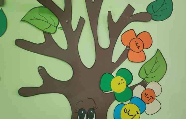 جشن اسم آقای سامیار حنیفی 1