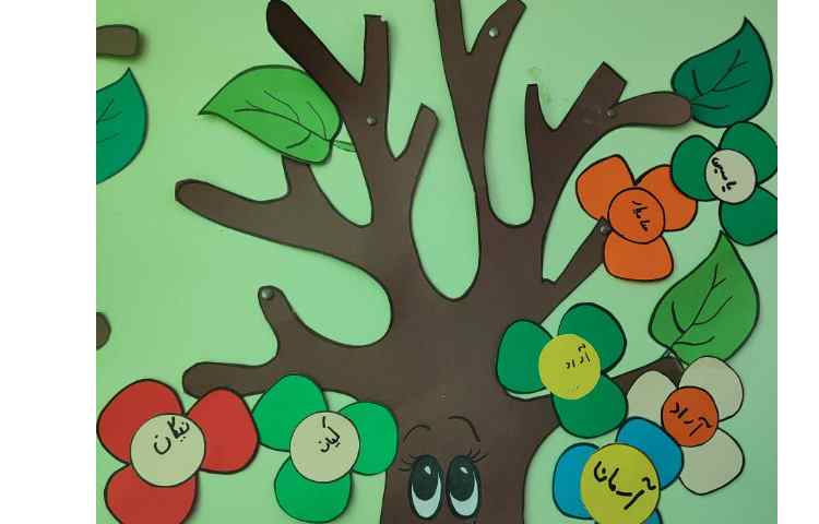 جشن اسم آقای کیان کاظمی 3