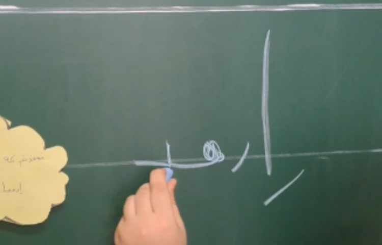 جشن اسم ارمیا مهرفراز 2